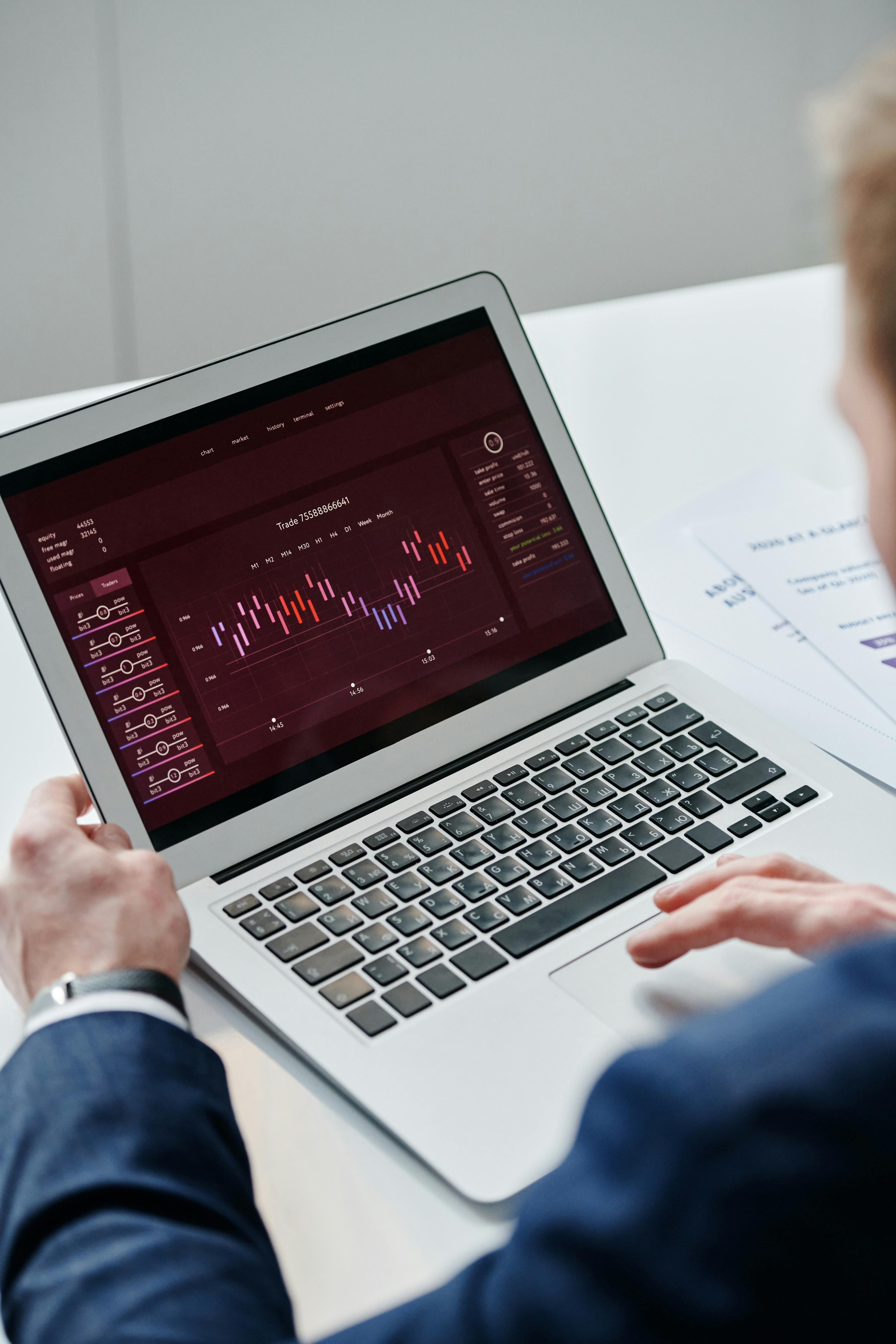 Data, AI/ML & Business Intelligence